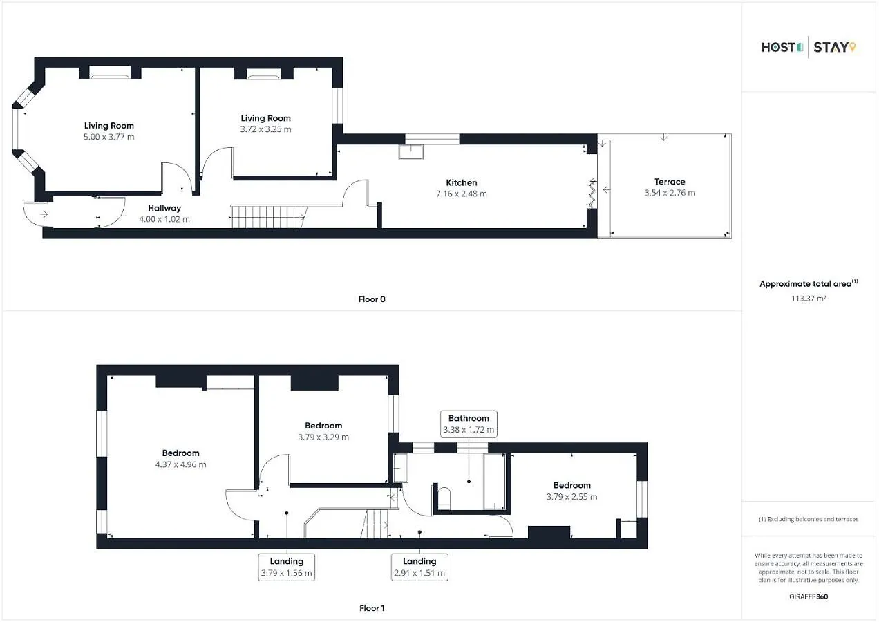 Host & Stay - Bath Street Saltburn-by-the-Sea 0*,  United Kingdom